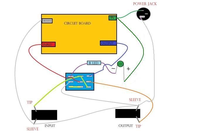 Please verify this bypass diagram I made.